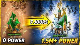 Miniature : Gagner un MAX de puissance en 7 jours… sans payer (Call of Dragons)