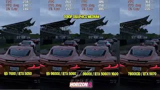 Miniature : RYZEN 5 7600 vs RYZEN 5 9600X vs RYZEN 7 7800X3D | Test in 7 Games