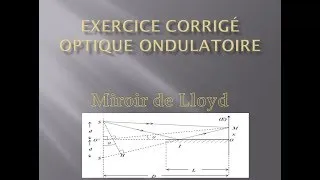 Miniature : Optique Ondulatoire : Exercice Corrigé || Miroir De Lloyd