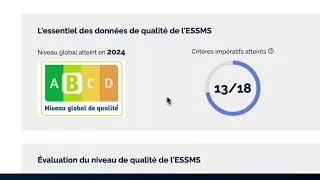 Miniature : Vous souhaitez connaître la qualité d’un établissement ou d’un service social ou médico-social ?