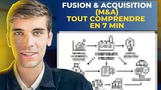 Miniature : FUSIONS & ACQUISITIONS (M&A) : TOUT COMPRENDRE EN 7 MIN  : TOUT COMPRENDRE – MASTERCLASS FINANCE #7
