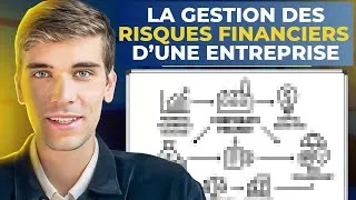 Miniature : GESTION DES RISQUES FINANCIERS : TOUT COMPRENDRE – MASTERCLASS FINANCE #5