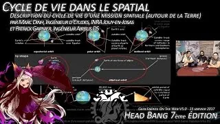 Miniature : Cycle de vie dans le spatial : Description d'une mission autour de la Terre - HB - Janvier 2017