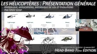 Miniature : Les hélicoptères : Présentation, historique, mécanique & évolutions - Head Bang - Janvier 2017