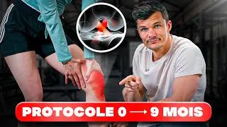 Miniature : Rupture des Croisés : Le Guide de Survie (du Jour J à la reprise du sport)