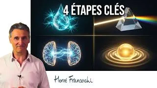 Miniature : Brain Gym : 4 étapes simples pour booster son énergie et sa concentration (Semaine 25)