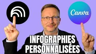 Miniature : Canva rend ENFIN modifiable vos infographies de NotebookLM !