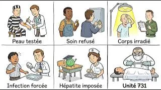 Miniature : Ils Ont Servi de Cobayes : les Expériences Médicales INTERDITES