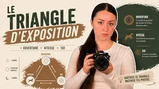 Miniature : Le Triangle d’Exposition expliqué simplement