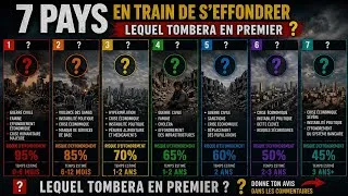 Miniature : 7 Pays au Bord de l’Effondrement… Lequel Tombera en Premier ? 😱