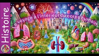Miniature : Le voyage à l'intérieur du corps humain