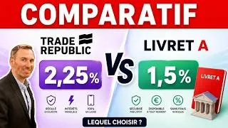 Miniature : Trade Republic bat-il le Livret A ?