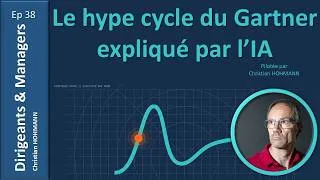 Miniature : Le hype cycle du Gartner expliqué par l'IA
