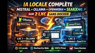 Miniature : Installer Mistral avec Ollama + OpenWebUI + SearXNG sur 2 LXC Proxmox (Sans Docker) (Guide complet)