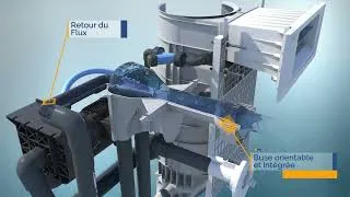 Miniature : Présentation Nouvelle filtration NFXv 2023