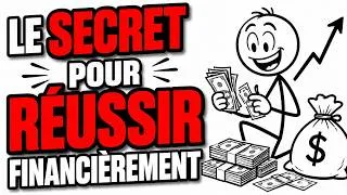 Miniature : La Psychologie Secrète des Gens qui Réussissent Financièrement