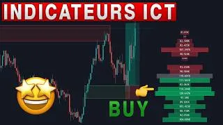Miniature : TOP 5 INDICATEURS ICT/SMC (100% GRATUIT)