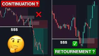 Miniature : COMMENT TRADER LES NIVEAUX DE LIQUIDITÉ ? (arrête de te faire avoir)