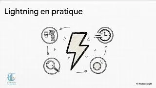 Miniature : Thème 6: Lightning Network et paiements instantanés