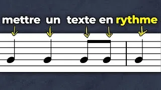Miniature : Comment mettre un texte de chanson en rythme sur une musique.