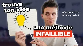 Miniature : Trouve ton idée de chanson avec cette méthode infaillible.