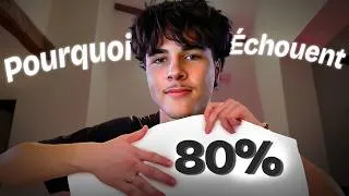 Miniature : L'erreur que font 80% des entrepreneurs —  courrir dans le vide