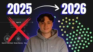 Miniature : Comment créer un "Second Brain" IA pour n'importe quelle chaîne YouTube (n8n + Neo4j)
