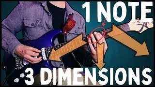 Miniature : Les 3 DIMENSIONS de la GUITARE // (Pédagogie indispensable)