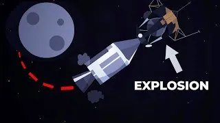 Miniature : Ce qui a mal tourné lors de la mission lunaire d'Apollo 13