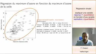 Miniature : Régression linéaire multiple (théorie, pratique, mise en oeuvre logicielle)