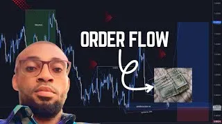 Miniature : *Comprendre l’Order Flow : Le Cœur de l’ICT & SMC pour Trader Comme les Pros*