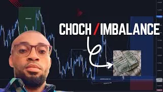 Miniature : CHOCH & Imbalance : La Stratégie Ultime pour Anticiper les Mouvements du Marché ! 📉📈  PARTIE 3