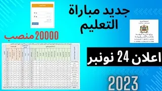 Miniature : الجديد في اعلان مباراة التعليم 2023
