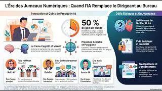 Miniature : Le jumeau numérique du dirigeant : quand l'IA prend le bureau à votre place