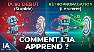 Miniature : L'IA naît STUPIDE : Voici comment elle apprend (Le secret de la Rétropropagation)