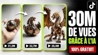 Miniature : Niche IA rentables : La méthode exacte pour automatiser 100% de votre contenu ! 😱