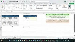 Miniature : TP : Coût de carburant total par véhicule en Excel
