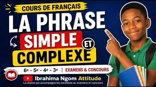 Miniature : La Phrase Simple Et La Phrase Complexe