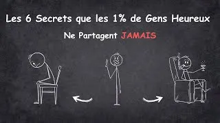 Miniature : Les 6 secrets que les gens heureux ne partagent jamais