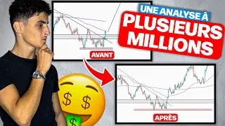 Miniature : L'Analyse a plusieurs millions sur l'or: comment anticiper plus de 21% de hausse sur l'or 🚀🤯