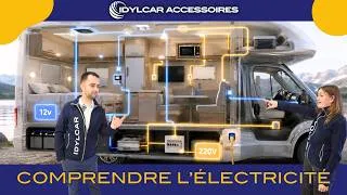 Miniature : Électricité camping-car : ultra simple à comprendre