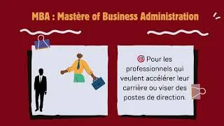 Miniature : BBA vs MBA vs DBA