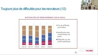 Miniature : Enquête 2023   Présentation publique des résultats