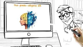 Miniature : Partie 1 – Qu’est ce que l’intelligence artificielle?