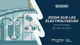 Miniature : Hydrogène : comprendre les électrolyseurs AE, PEM et SOEC
