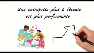 Miniature : Impact Lab RH 2026 Lyon - Organisation du travail