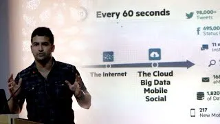 Miniature : Comment est percu le Maroc sur le Web (Samir Goudrani)