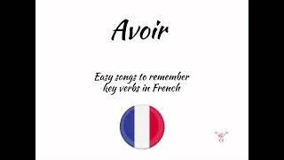 Miniature : French verb - verbe avoir