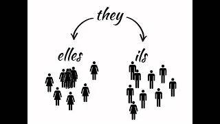 Miniature : French pronouns explained