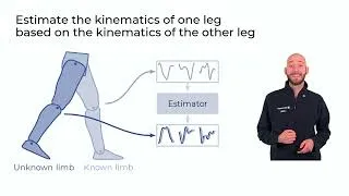 Miniature : Design, control and validation of a bionic legfor hip disarticulated amputees by Louis Devillez